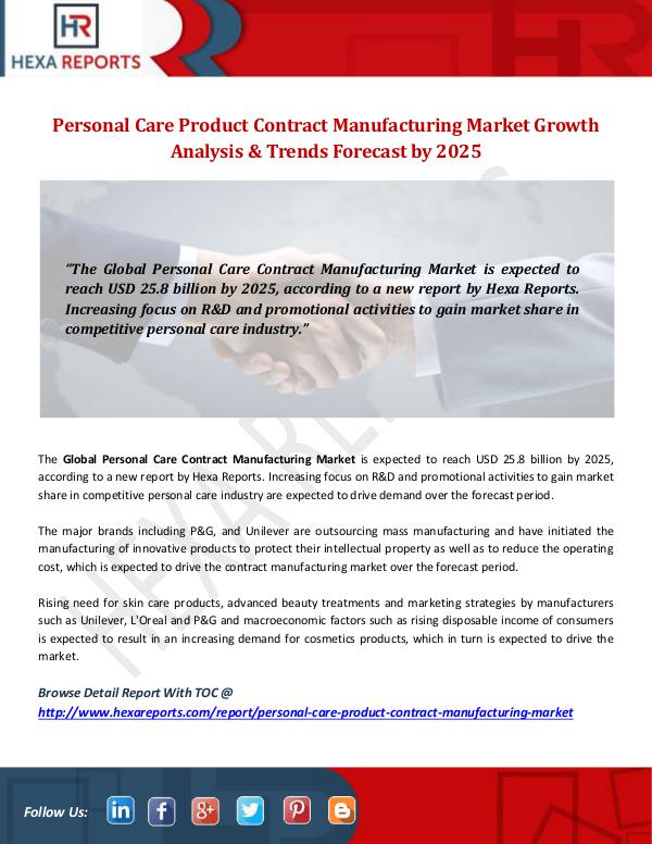 Personal Care Product Contract Manufacturing Marke