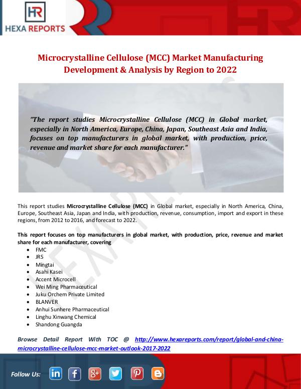Hexa Reports Industry Microcrystalline Cellulose (MCC) Market