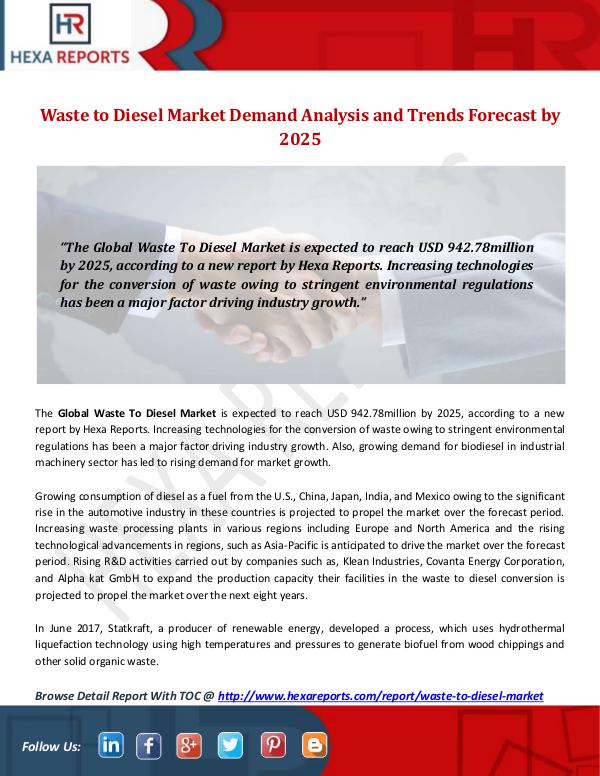 Hexa Reports Industry Waste To Diesel Market