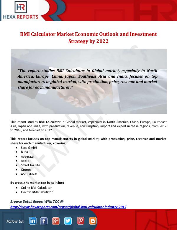 BMI Calculator Market