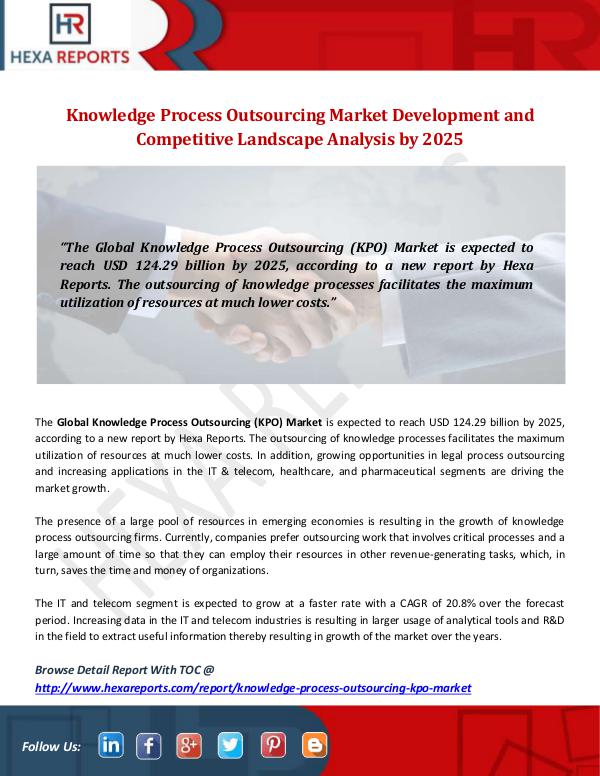 Hexa Reports Industry Knowledge Process Outsourcing (KPO) Market