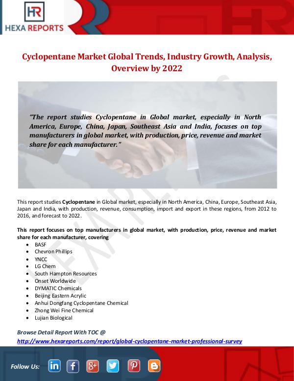 Hexa Reports Industry Cyclopentane Market