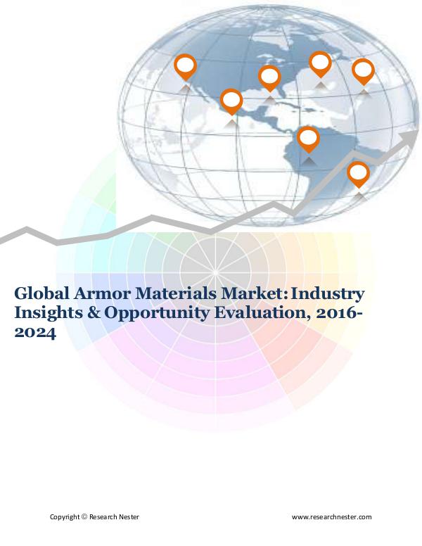 Chemicals and Materials Global Armor Materials Market (2016-2024)- Researc