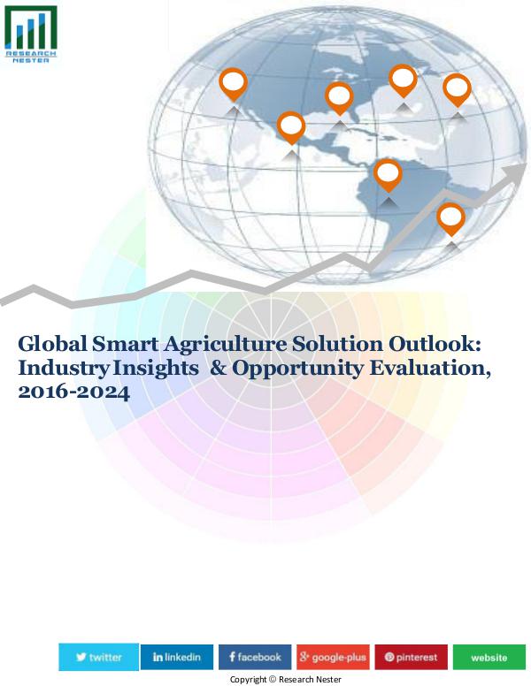 Global Smart Agriculture Market (2016-2024)- Resea