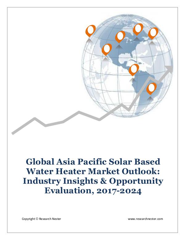 Asia Pacific Solar Based Water Heater Market