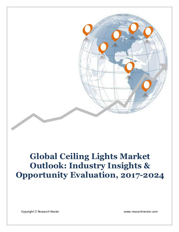 ICT & Electronics Global Ceiling Lights Market