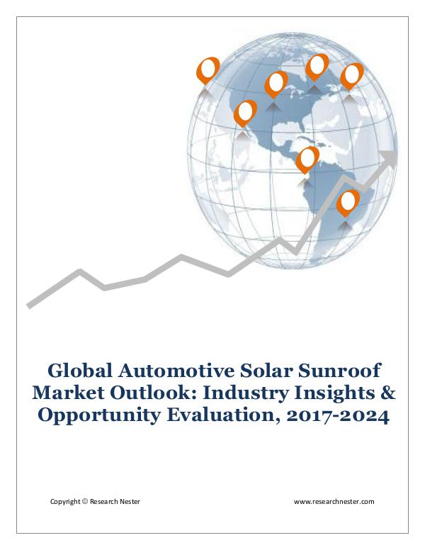 Global Automotive Solar Sunroof Market