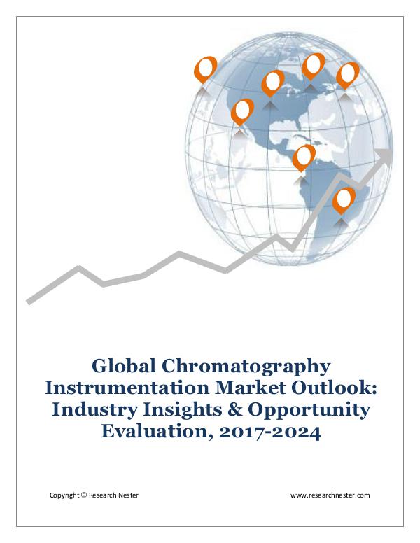 Global Chromatography Instrumentation Market