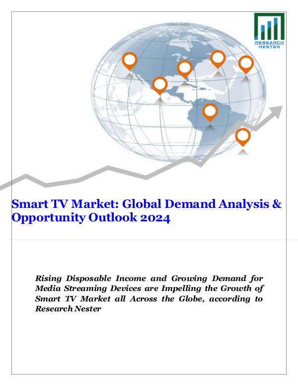 Smart TV Market