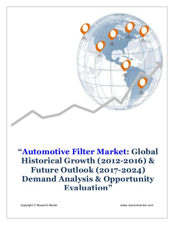 Automotive Automotive Filter Market