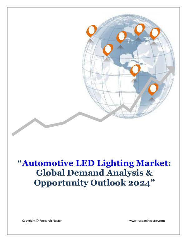Automotive LED Lighting Market