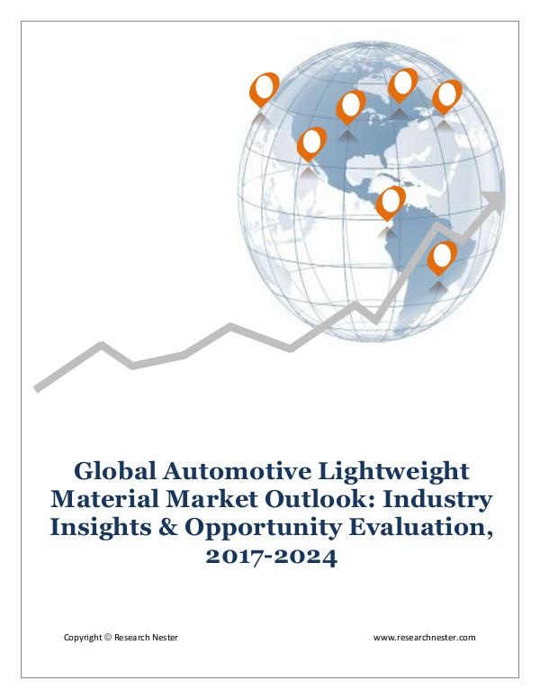 Automotive Global Automotive Lightweight Material Market