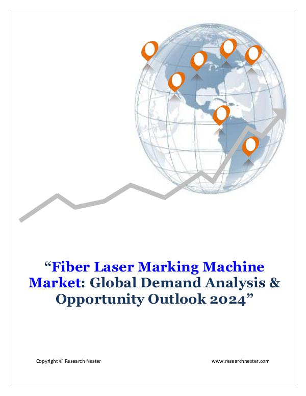 Fiber Laser Marking Machine Market