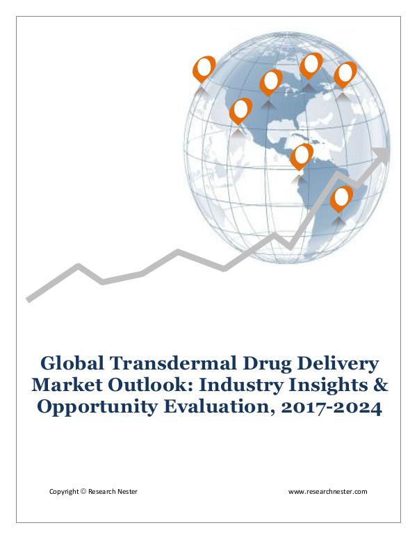 Global Transdermal Drug Delivery Market