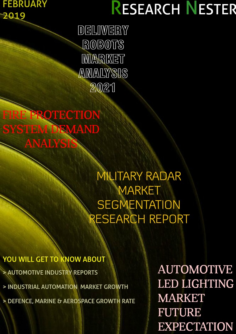Business Magazine on Market Research - Research Nester Automotive, Industrial Automation, Defence