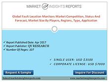 Global Fault Location Monitors Market