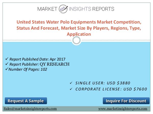 United States Water Polo Equipments Market Size, Status and Forecast 2022