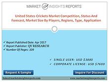 United States Crickets Market