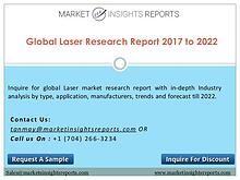 Laser Market