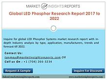Led Phosphor Market