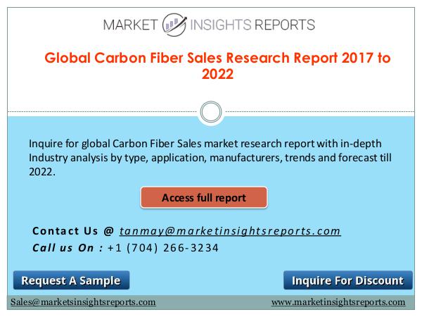 Carbon Fiber Sales Market Size, Status and Forecast 2022