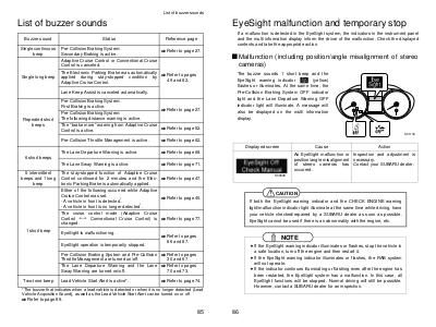 Subaru Outback Manuals 17 Outback Eyesight Driving Assist System