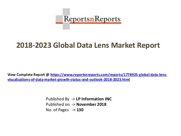 My first Magazine Global Data Lens (Visualizations Of Data) Market G