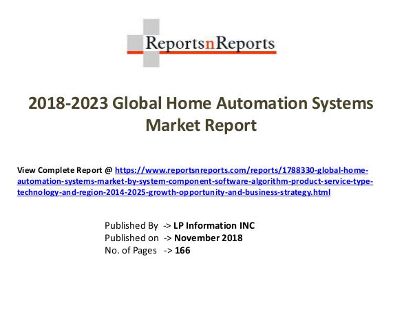 My first Magazine Global Home Automation Systems Market by System Co
