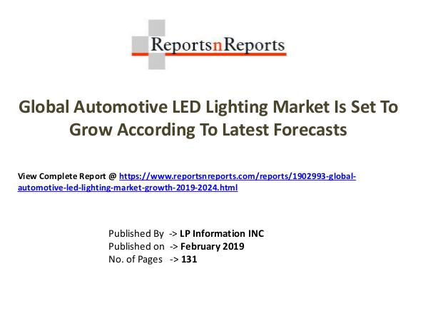 Global Automotive LED Lighting Market Growth 2019-