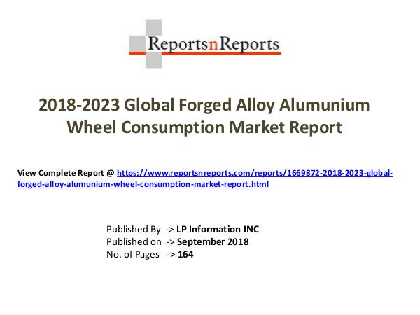 2018-2023 Global Forged Alloy Alumunium Wheel Cons