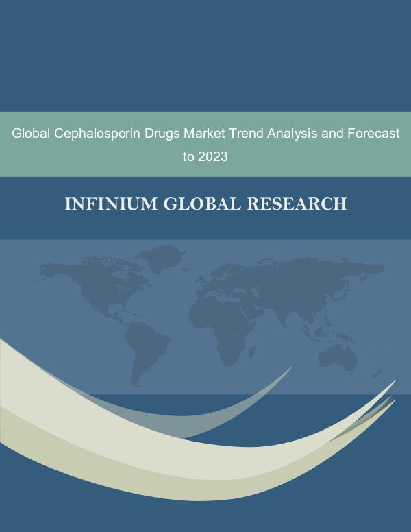 Infinium Global Research Cephalosporin Drugs Market
