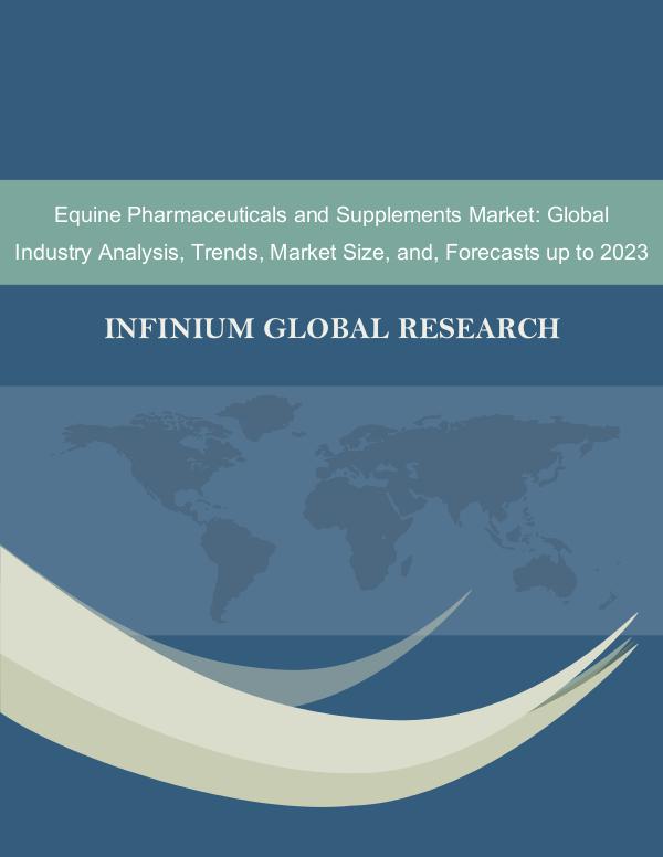 Infinium Global Research Equine Pharmaceuticals and Supplements Market