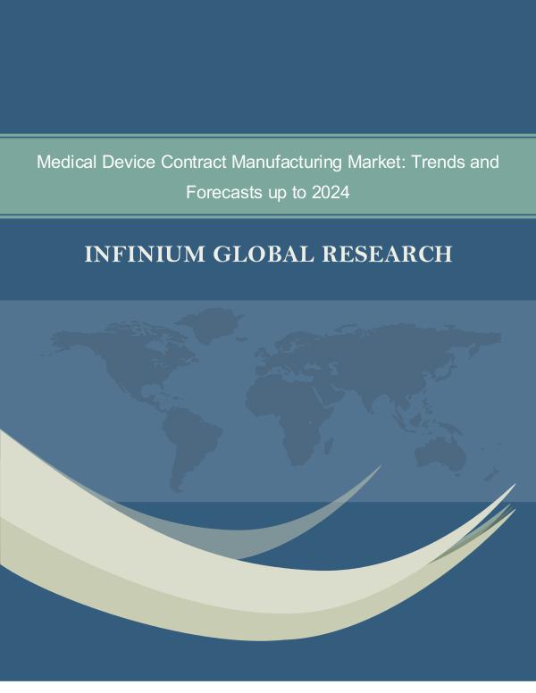 Infinium Global Research Medical Device Contract Manufacturing Market