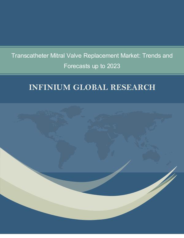 Infinium Global Research Transcatheter Mitral Valve Replacement Market
