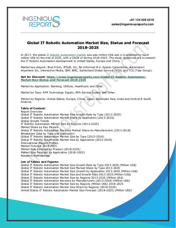 Global IT Robotic Automation Market Size, Outlook & Forecast Global IT Robotic Automation Market