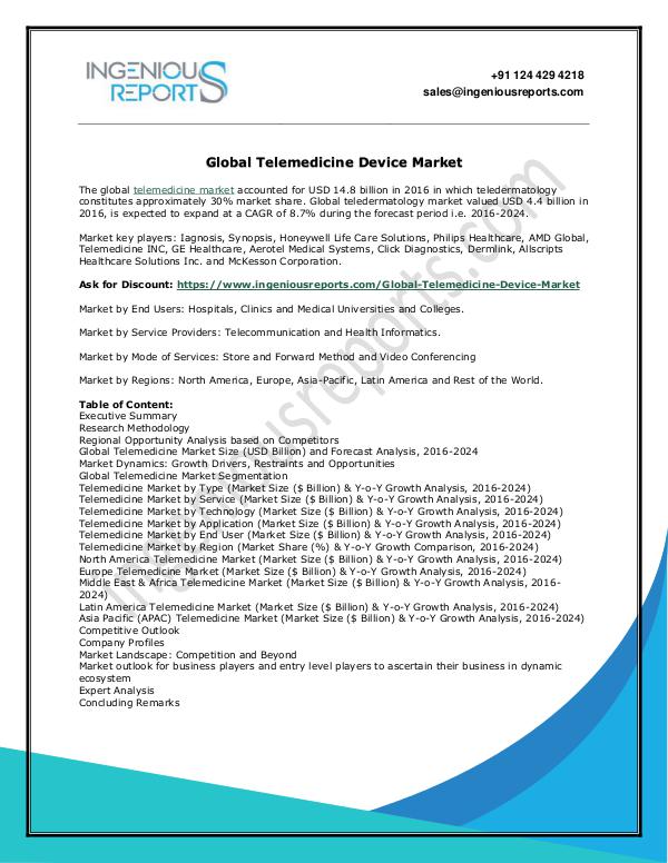 Global Telemedicine Market Research Analysis and Forecast 2024 Global Telemedicine Device Market