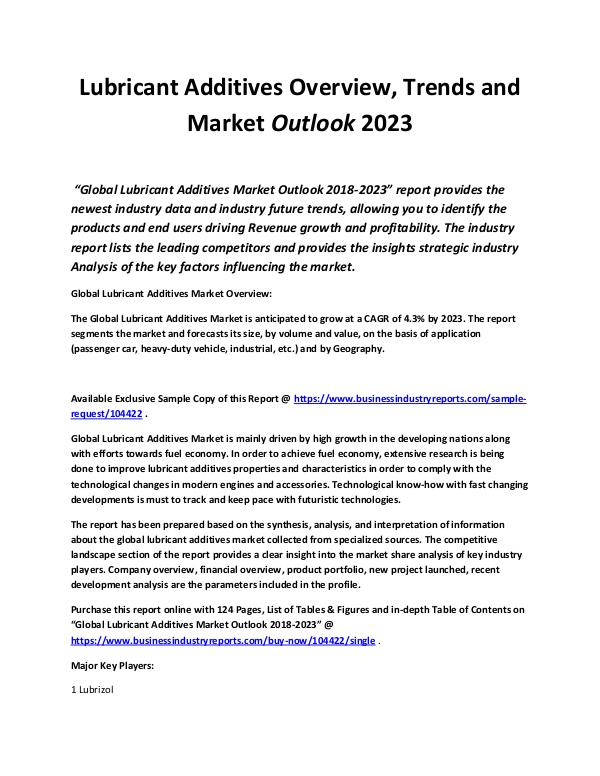 Lubricant Additives Overview, Trends and Market Ou