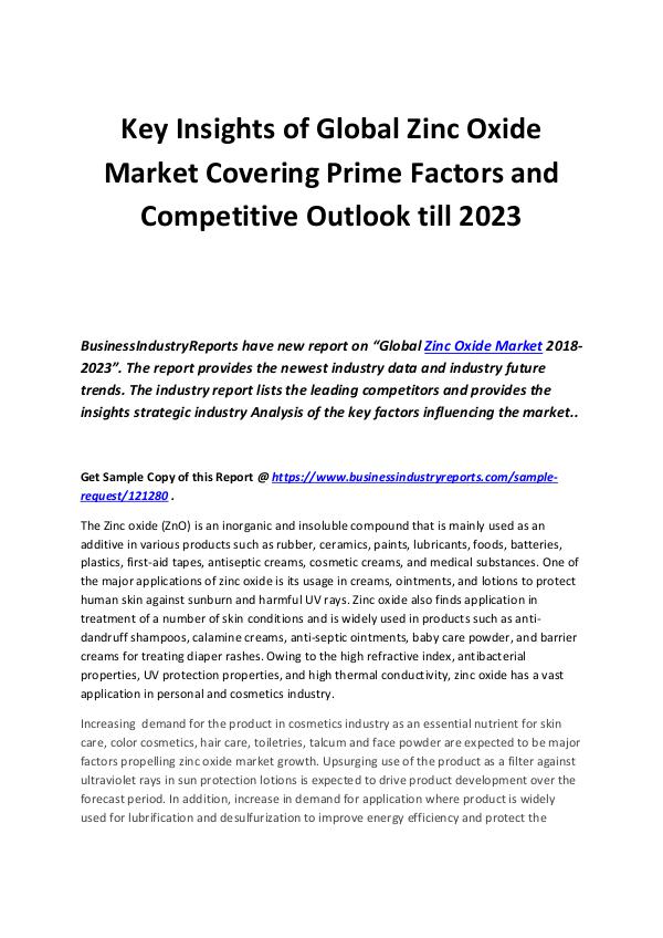 Zinc Oxide Market Covering Prime Factors