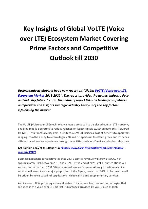 Global VoLTE (Voice over LTE) Ecosystem Market