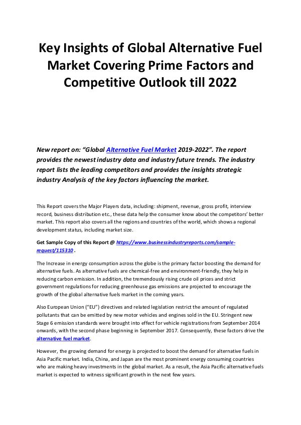 Alternative Fuel Market 2022