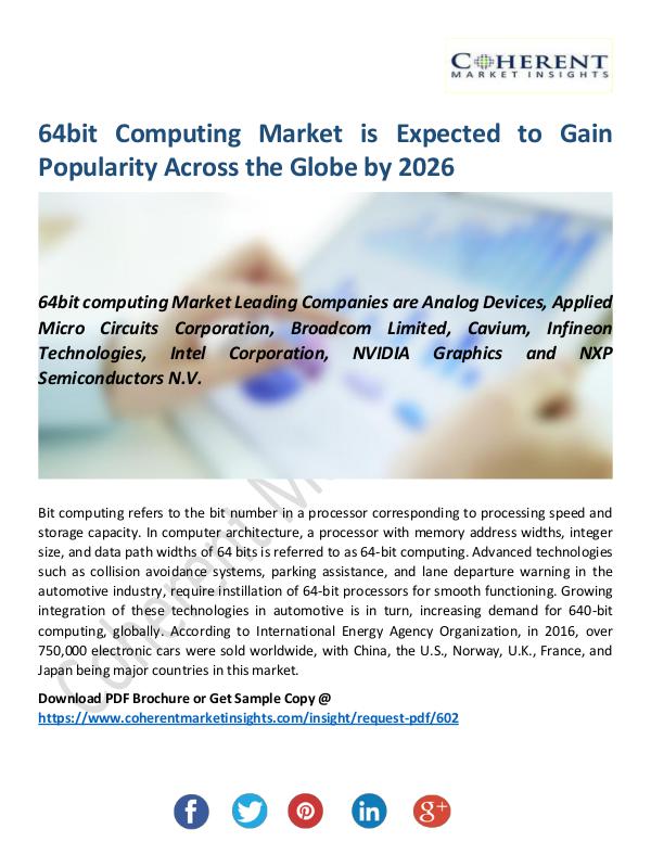 Technology 64bit-computing-Market