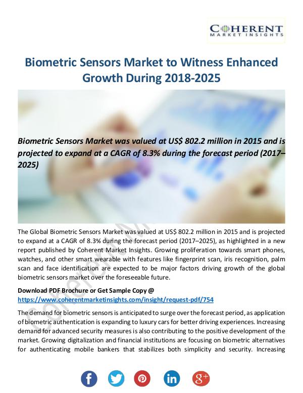 Technology Biometric-Sensors-Market