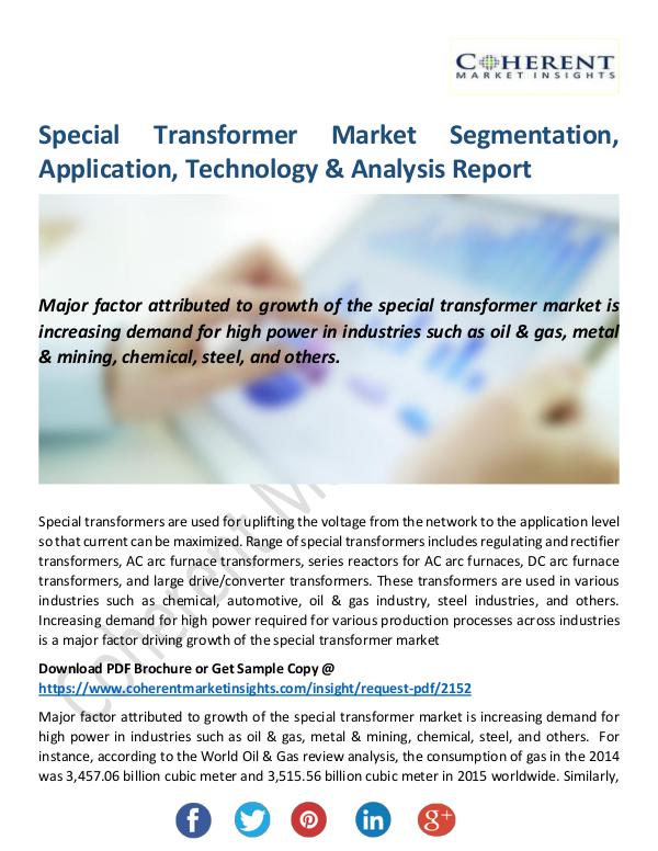 Technology Special-Transformer-Market