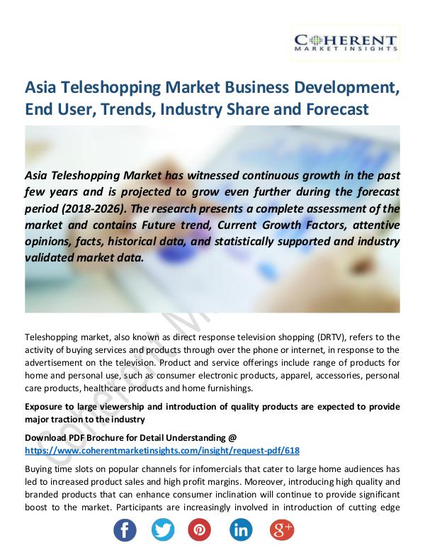 Technology Asia-Teleshopping-Market
