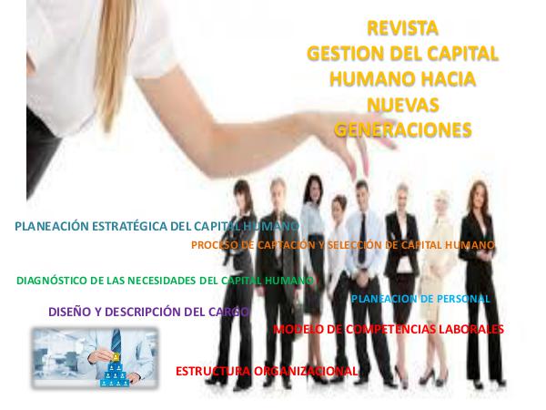 Capacitación y selección del capital humano Carlos Serrano Revista Gestion Capital Humano