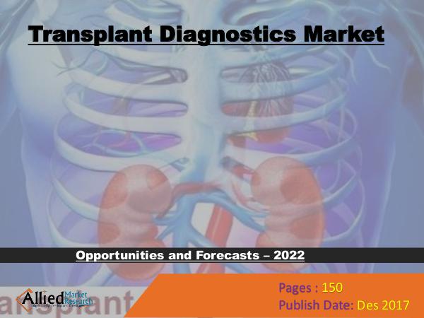 healthcare/ medical Market reports Transplant Diagnostics Market