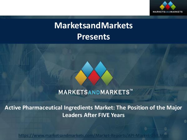 Active Pharmaceutical Industry: Upcoming Technological Innovations | Active Pharmaceutical Ingredients Market - The Pos