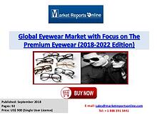 Eyewear Market Size, Share, Industry Trends, Growth & Forecast 2022
