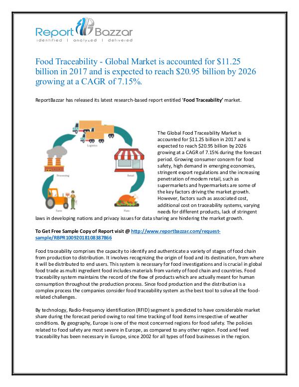 Food Traceability - Global Market Outlook (2017-2026) Food Traceability