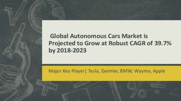 Autonomous Cars Market 2017: Market Size, Trends & Opportunity Outloo Global Autonomous Cars Market-converted